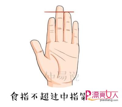 手相：不同长度的食指与运势的关系(图3)