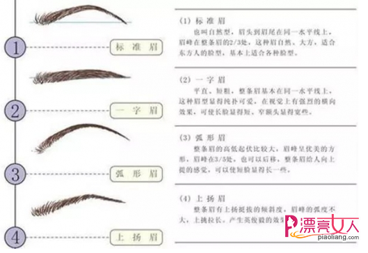 眉毛要怎么画好看 这样画简直堪比整容(图6)