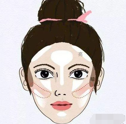 成为质感女孩的妆容技巧指南 你学会了吗(图4)