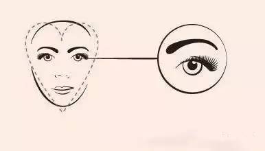 不同脸型的眉毛画法 教你打造精致眉妆!(图4)