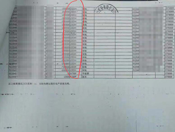 男子1380万存款消失只剩73元 两度起诉银行被驳回