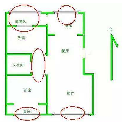 选房子一定要注意这几点，就靠“这”几点选到一个称心如意的房子(图2)