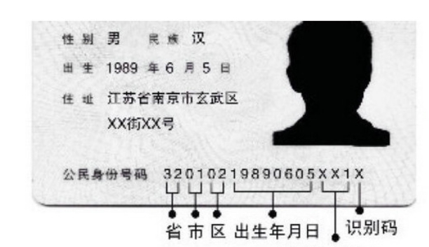 身份证号最后一位是“X”代表什么？内行人：他们比较特别(图4)