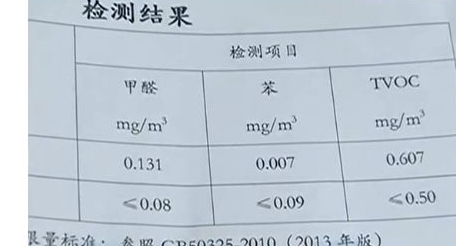 女子租房半个月，突感身体异常，一经调查，竟发现房间藏有秘密？(图2)